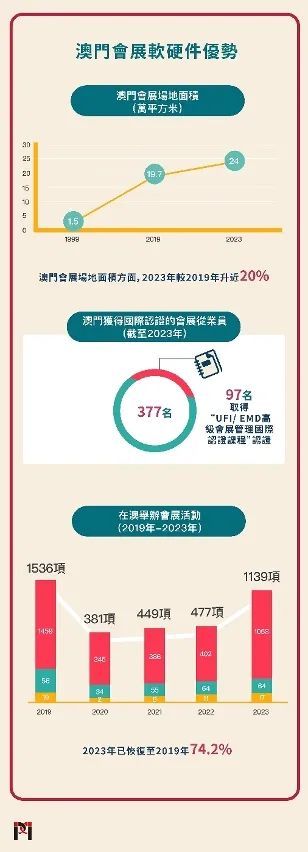 澳门329期,最佳实践策略实施_精装款74.878