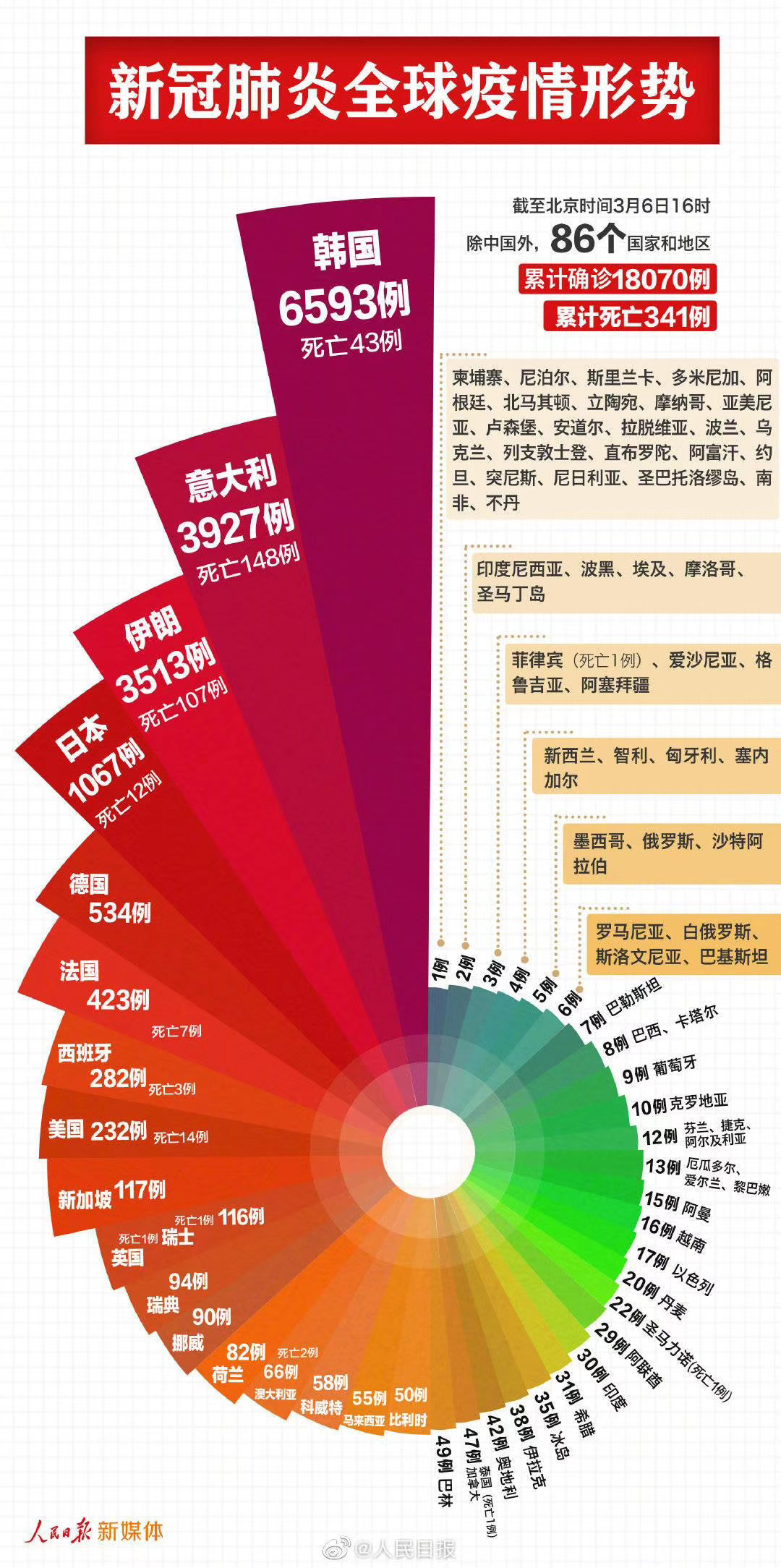 2024新澳门彩生肖走势图,深层数据应用执行_Harmony23.106