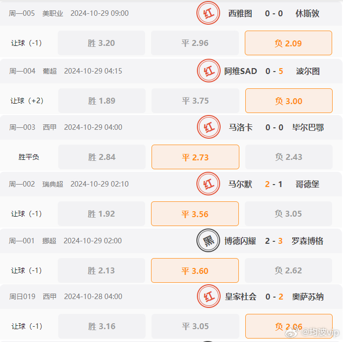 2024澳门特马今晚开奖4月8号,结构化评估推进_GM版87.647