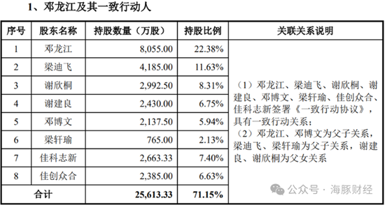 新澳门2024历史开奖记录查询表,科学解答解释定义_Essential92.706