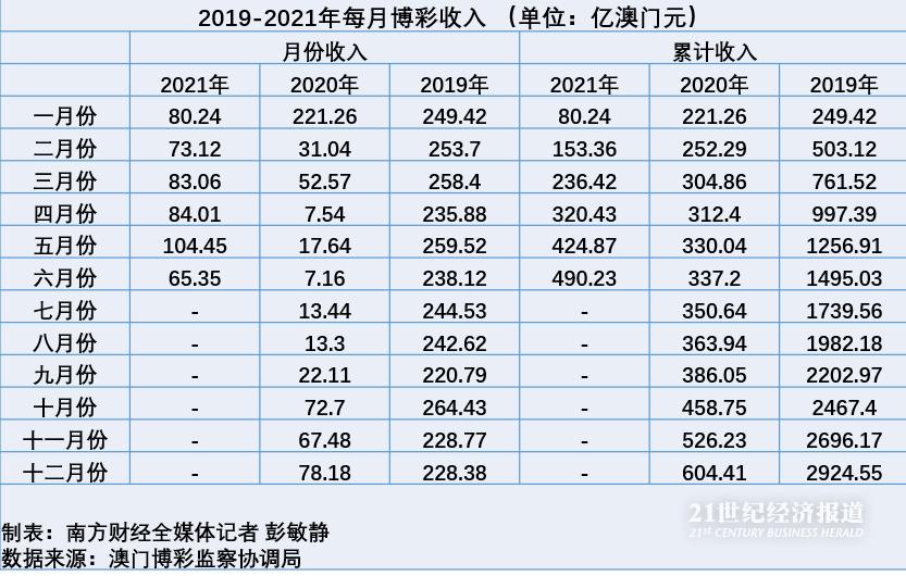 澳门彩广东会网站,标准化实施程序分析_视频版74.862