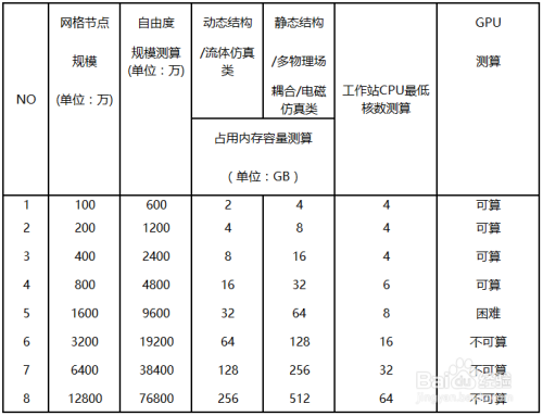 澳门跑狗,适用计划解析_eShop50.867