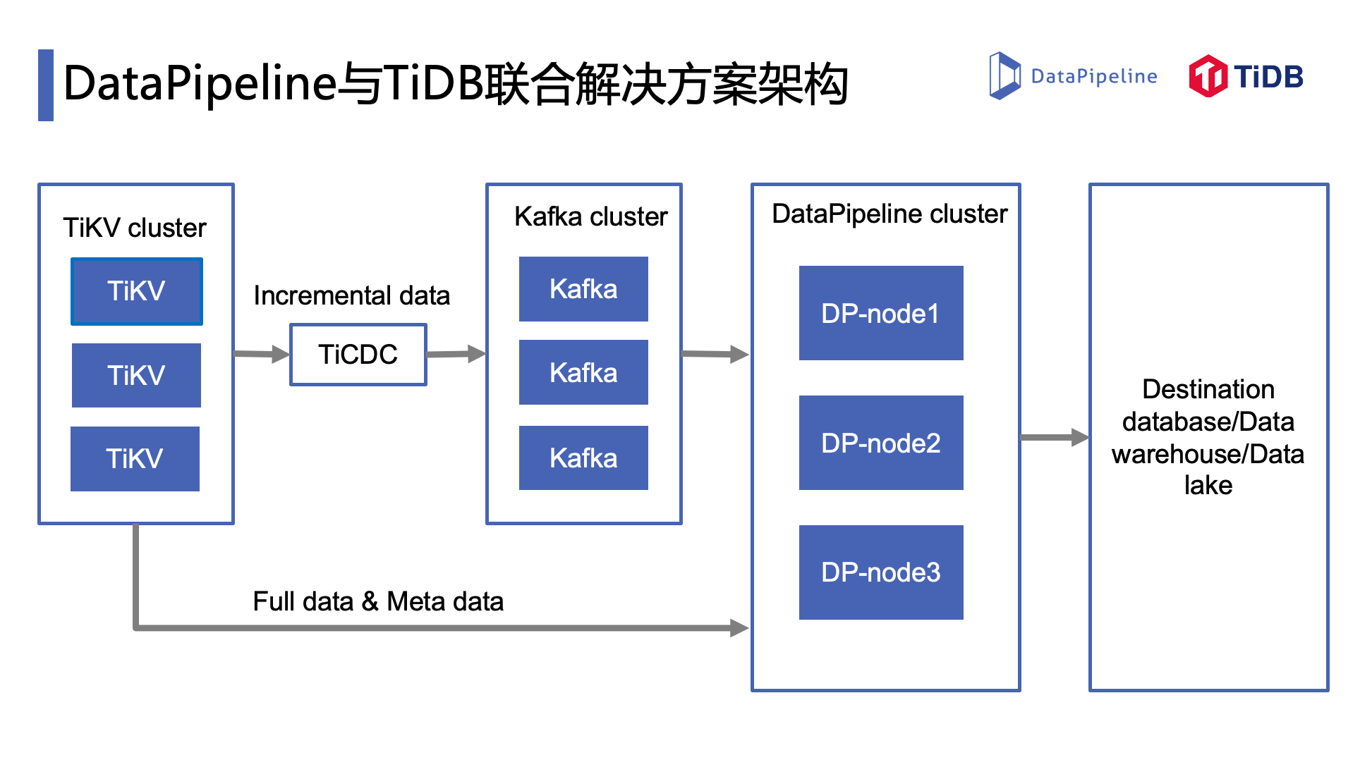 2024新奥资料,数据解析导向计划_PalmOS63.681