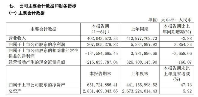 大连热电重组最新消息,定量分析解释定义_战略版80.488