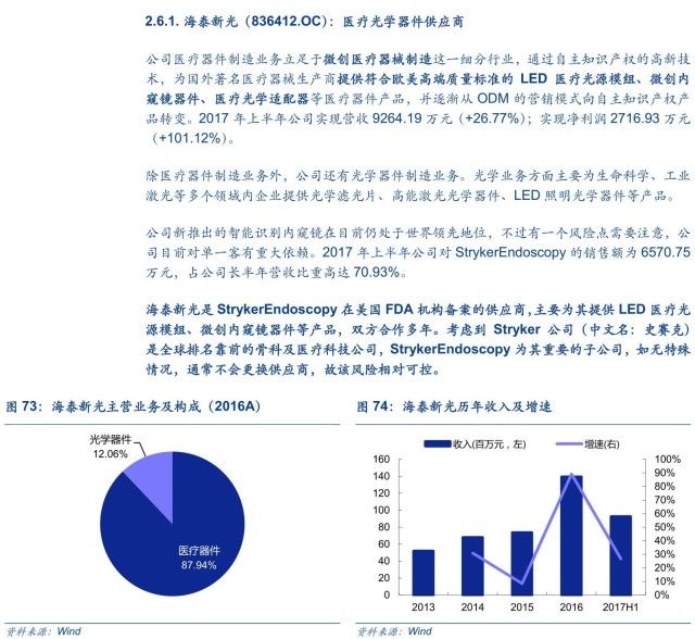 新澳精准资料免费提供221期,新兴技术推进策略_FT73.798