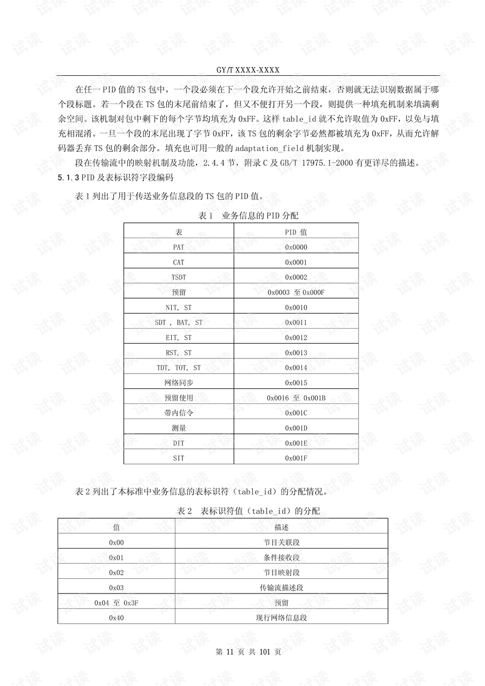 2024新奥正版资料免费,定性解析说明_Max34.499