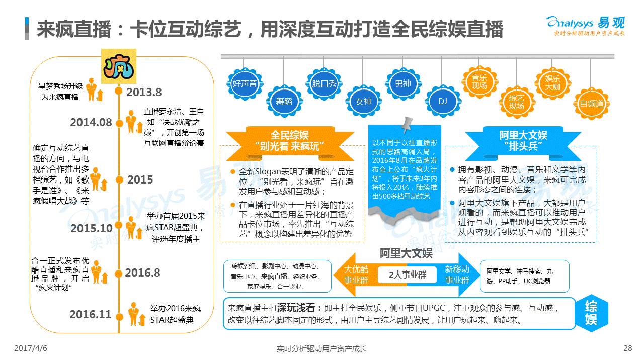 4949澳门开奖现场开奖直播,精细评估解析_HarmonyOS55.22