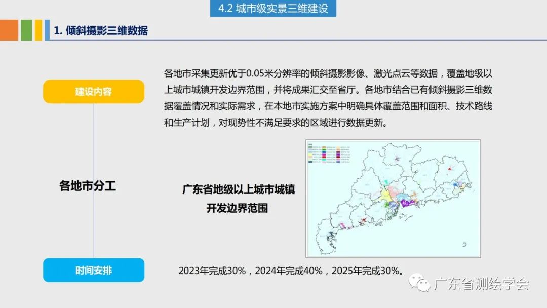 广东二八站免费提供资料,高效解析说明_Ultra17.802