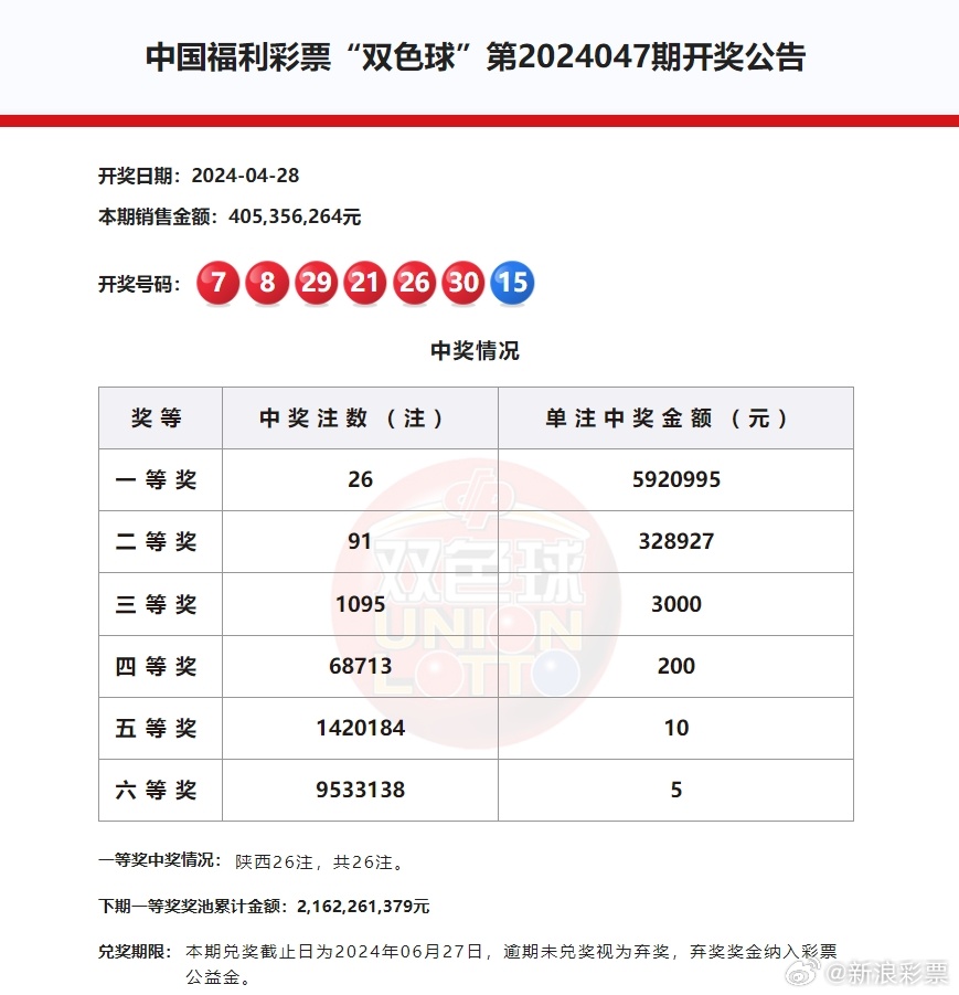 白小姐三肖中特开奖结果,经典解释落实_AR28.592