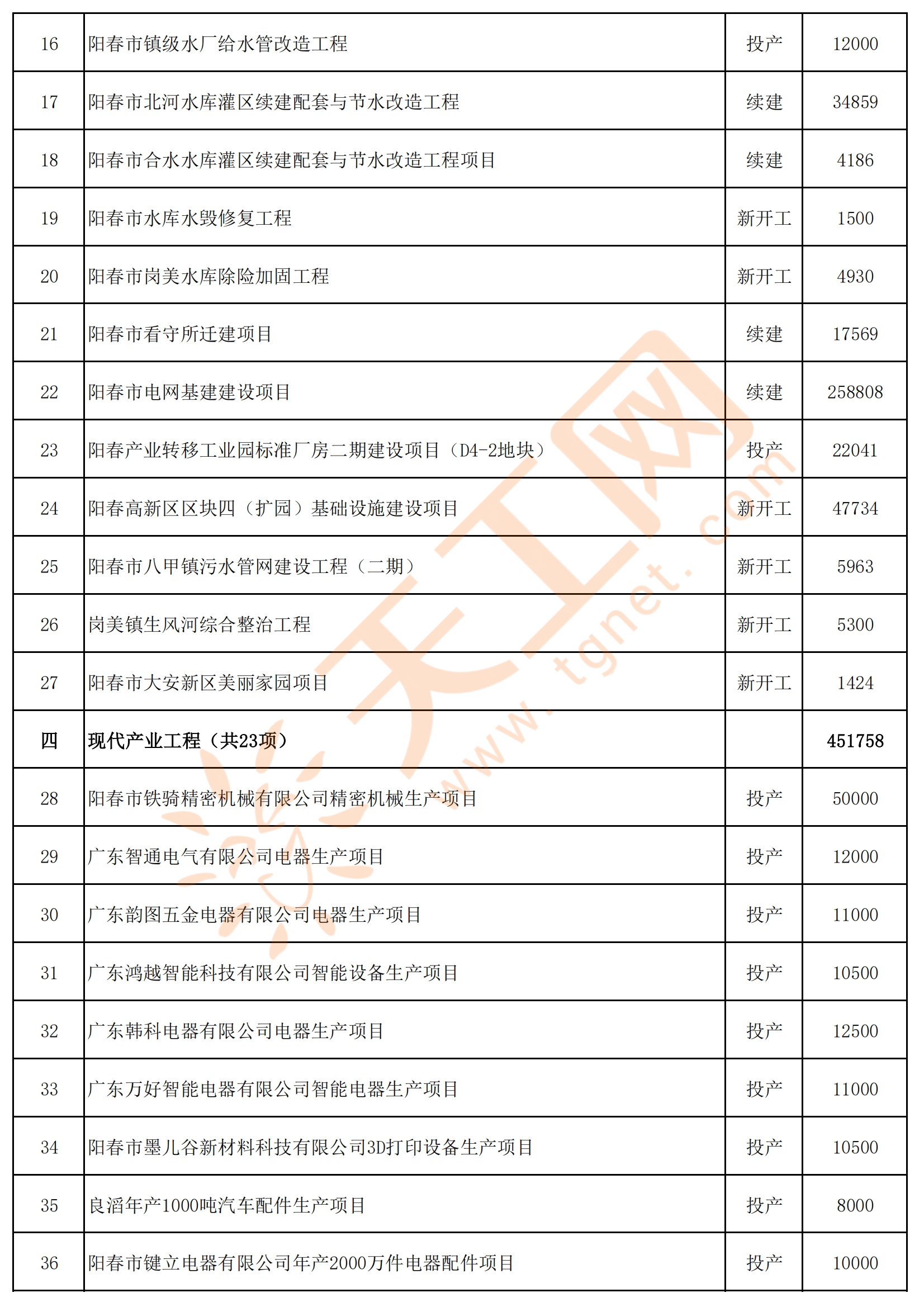 新澳资料大全正版2024金算盘,最新热门解答落实_VIP10.526