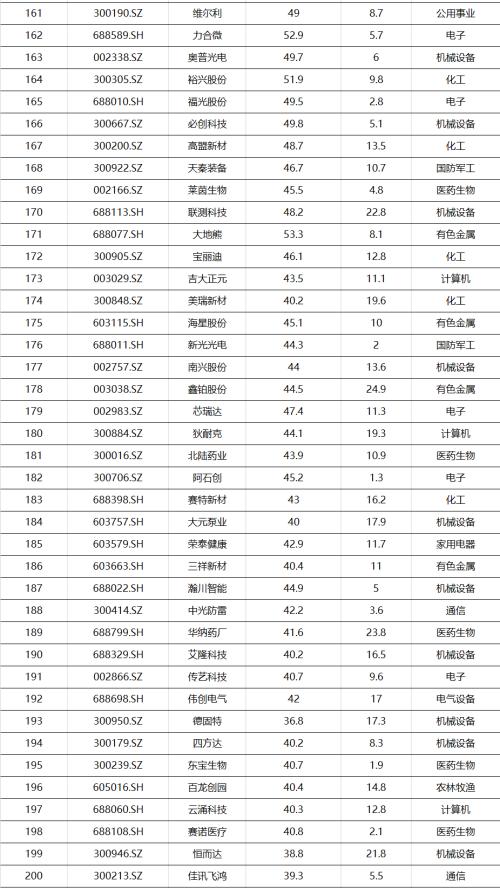 澳门三肖三码100%的资料,精细化策略解析_set16.296