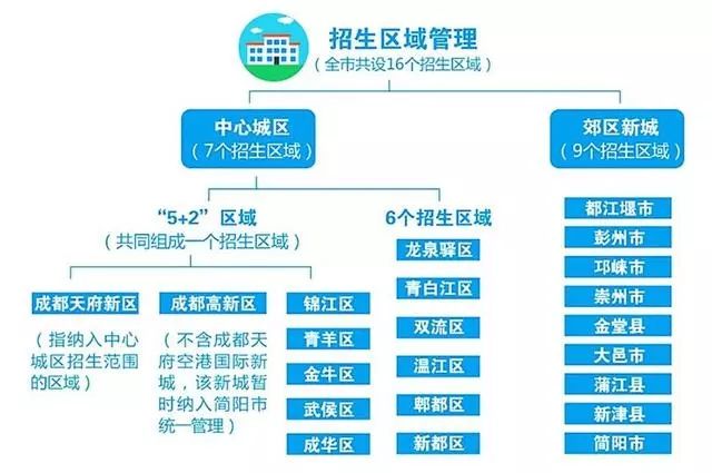 澳门6合开彩,全面分析解释定义_2D58.849