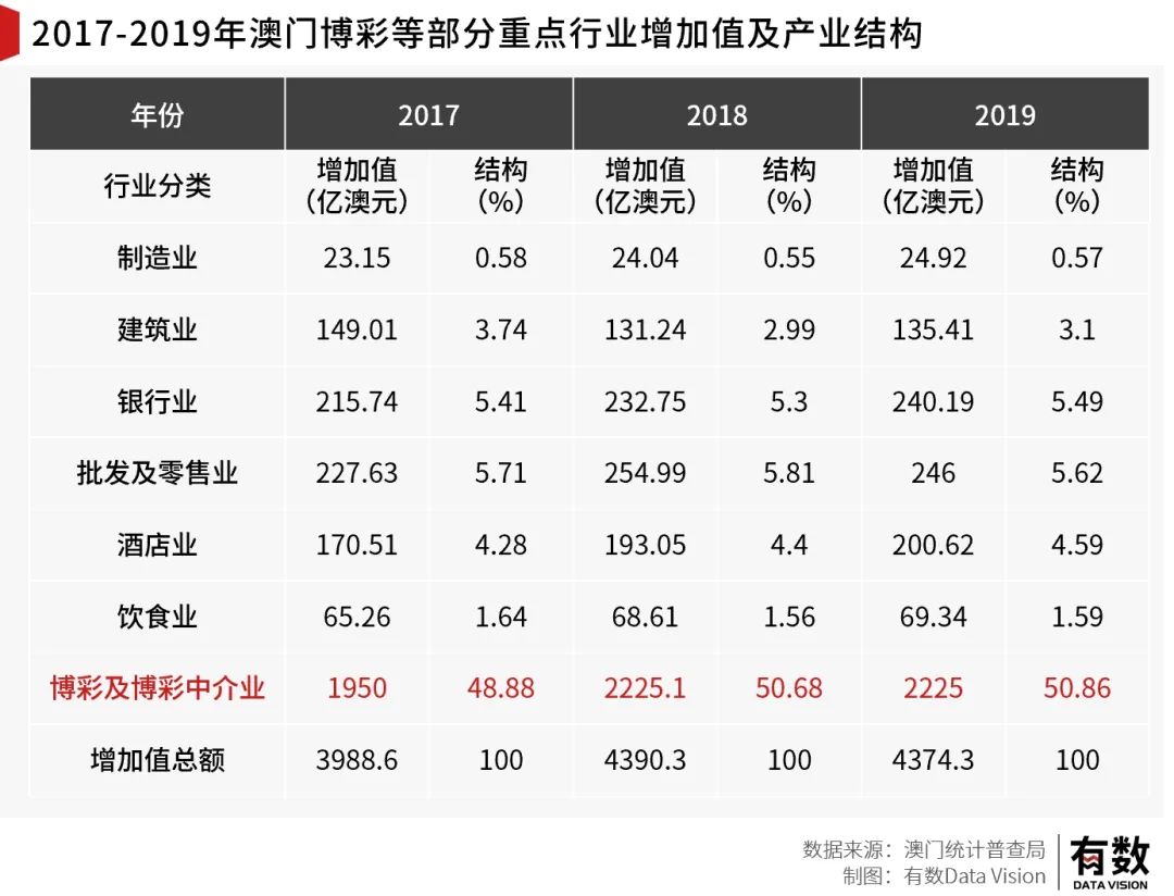 澳门100%最准一肖,结构化推进评估_纪念版47.57