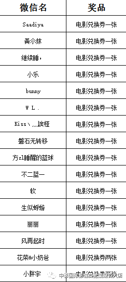 澳门一码一肖一特一中全年,正确解答落实_储蓄版90.605