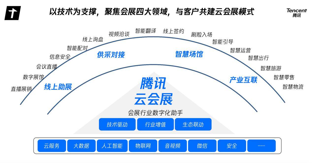 2024年新跑狗图最新版,可行性方案评估_升级版62.914