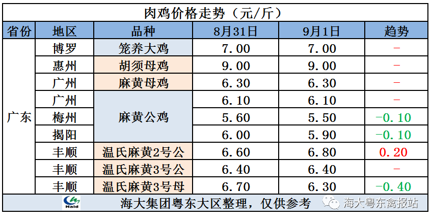 二四六天好彩(944CC)免费资料大全,全面应用分析数据_进阶版15.233