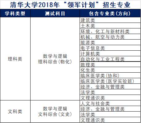 新澳天天开奖资料大全最新5,创新计划分析_RX版58.151