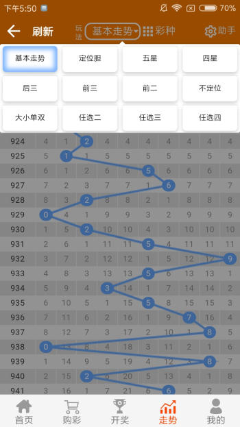 4933333王中王一肖中特,完善系统评估_手游版40.835