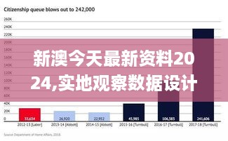 2024新澳今晚资料免费,可持续发展实施探索_VR48.591