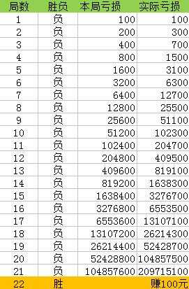 最准一肖一码100%,灵活实施计划_GT70.587