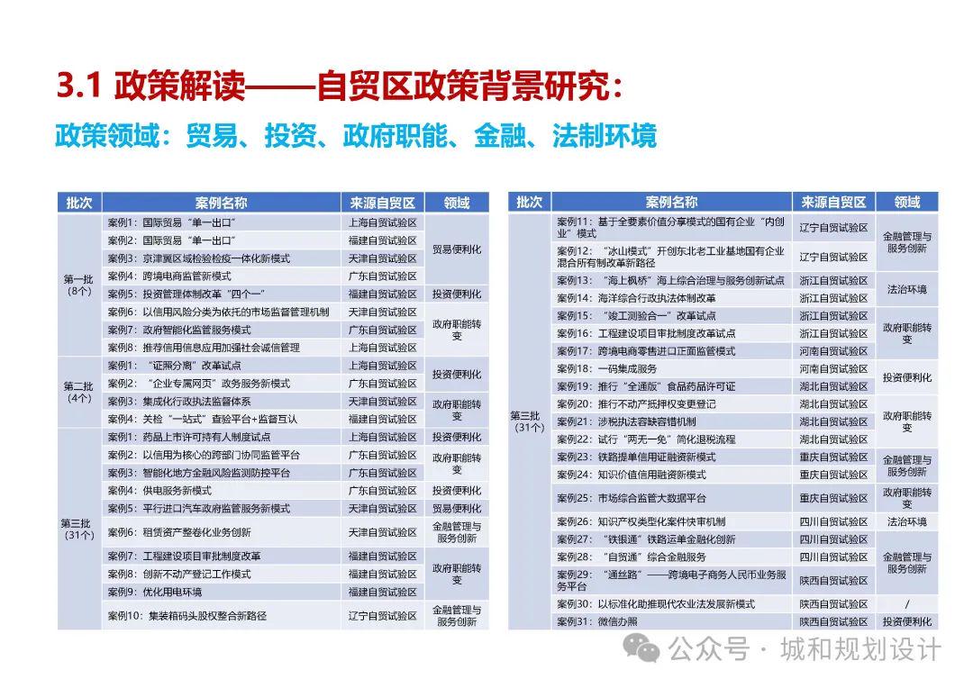 2024全年資料免費大全,可靠设计策略解析_复刻款31.337