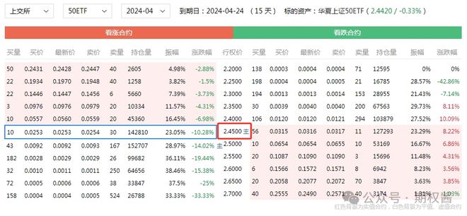 2024澳门码今晚开奖记录,现象分析解释定义_娱乐版65.765