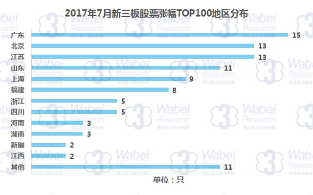 澳门王中王100%正确答案最新章节,全面应用分析数据_投资版33.706