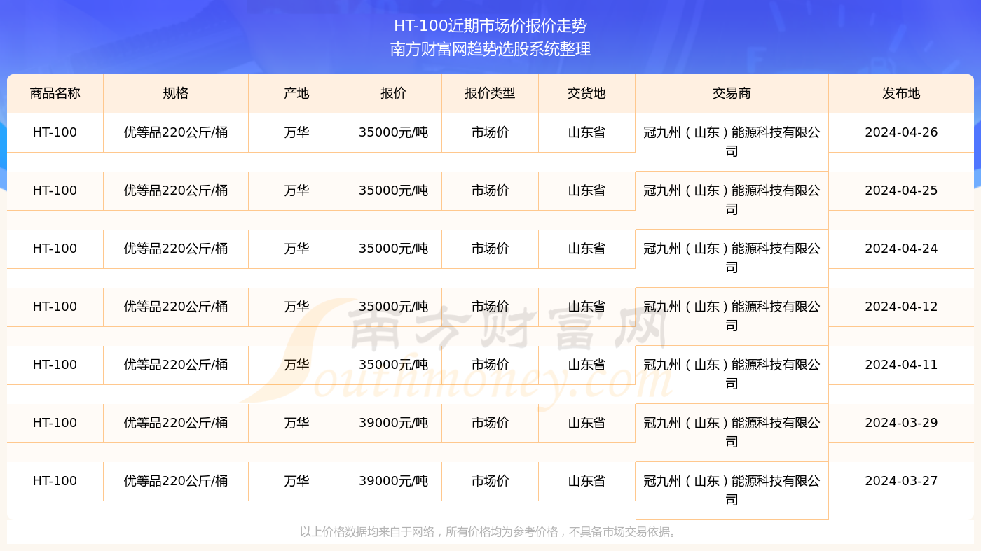 2024澳门天天开好彩大全下载,数据支持计划解析_HT12.180