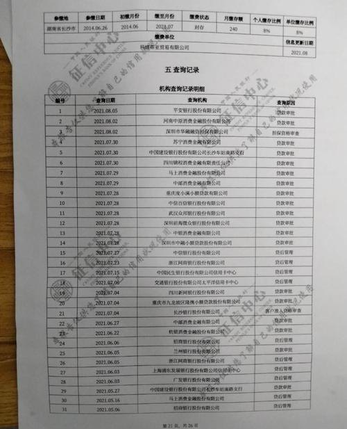 解读短期贷款与征信系统关联，最新51短期贷会上征信吗？