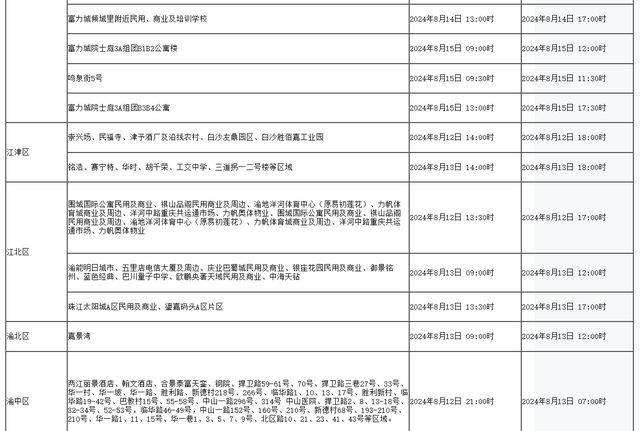 北碚最新停气通知详解，影响及展望