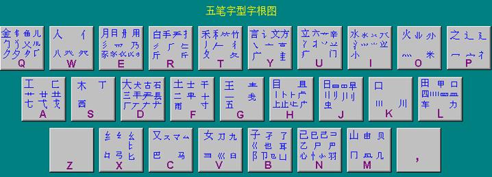 海峰五笔输入法下载指南，高效输入，畅享轻松体验