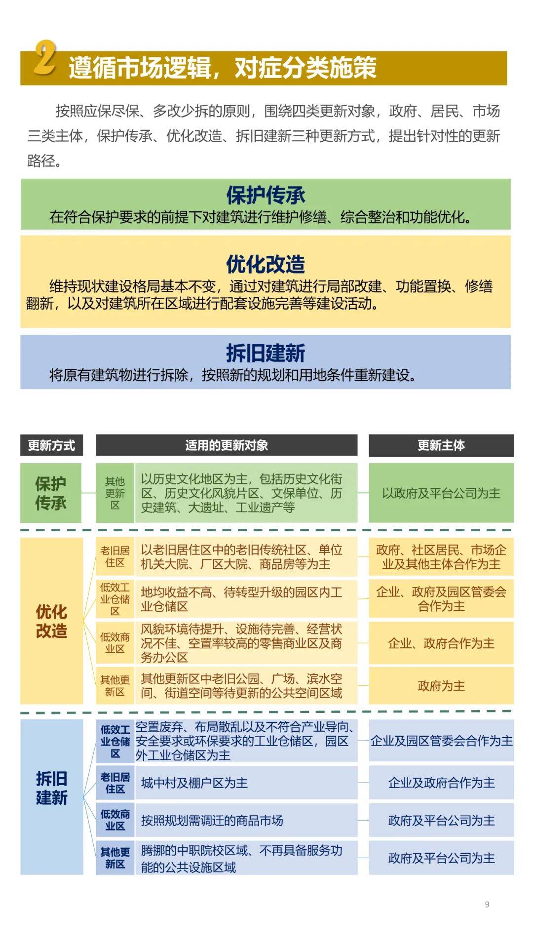 新澳好彩资料免费提供,整体规划讲解_复古版17.608