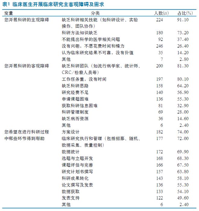 新澳门天天开奖资料大全,数据支持方案设计_W28.138