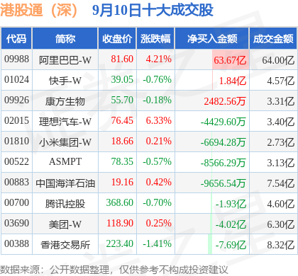 2024正版新奥管家婆香港,实证分析解析说明_WP版80.727