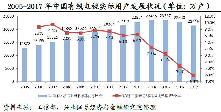 澳门一肖100准免费,资源整合策略_Windows63.117