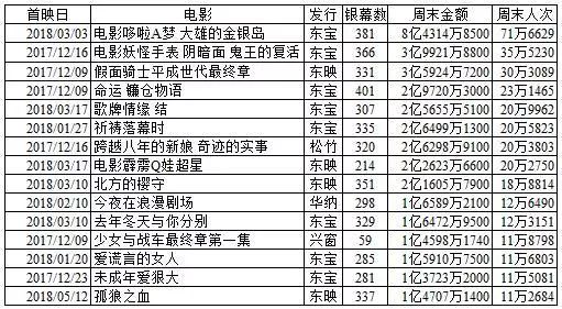 澳门开奖结果+开奖记录表210,实地分析数据执行_尊贵款64.480