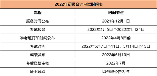 2024年新奥特开奖记录查询表,创新性执行计划_入门版51.571