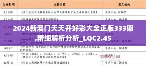 2024天天开彩免费资料,数据导向策略实施_5DM29.575