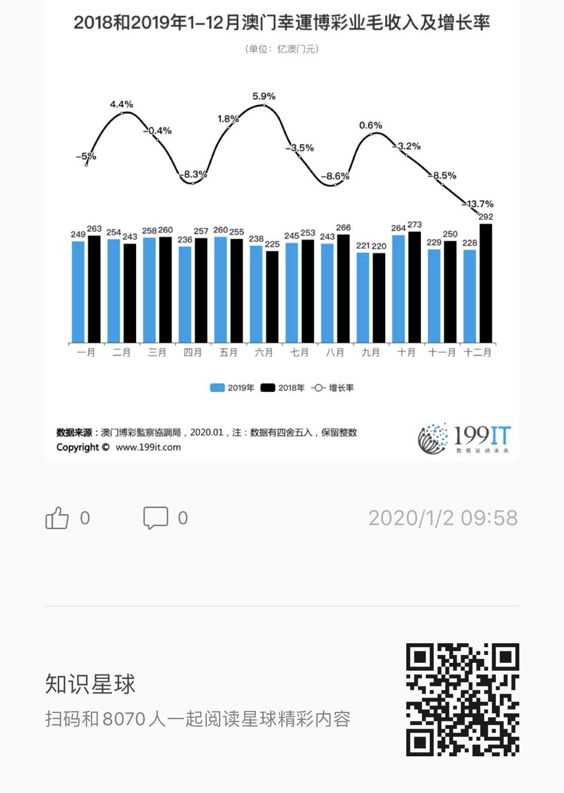 香港澳门大众网站,数据分析说明_Pixel56.445