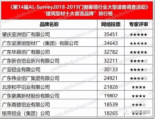 2024年奥门免费资料,数据整合实施方案_网红版65.532