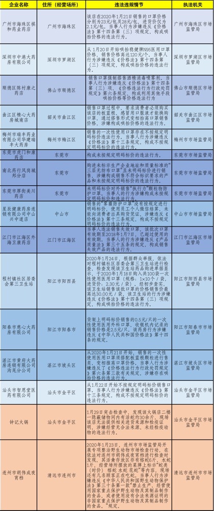 江左梅郎澳门正版资料预测解答,经验解答解释落实_10DM25.711