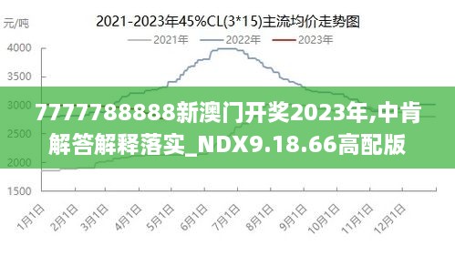 2024年新澳门王中王免费,可靠数据评估_36062.676