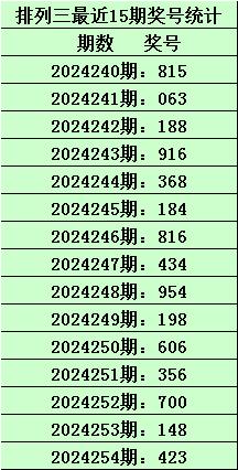 澳门一码一肖100准吗,前沿评估解析_专家版18.383