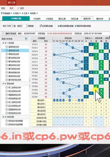 新奥六开彩开奖号码记录,互动性执行策略评估_V版15.547