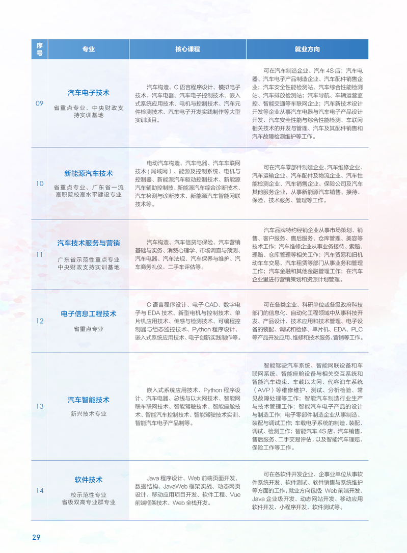 白小姐449999精准一句诗,专业解析说明_P版74.520