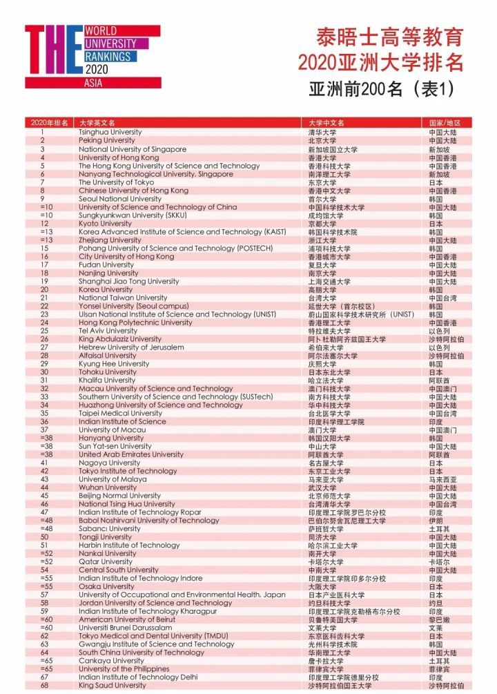 香港477777777开奖结果,全面应用分析数据_VIP72.284