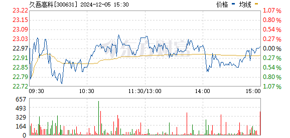 新澳门今晚开奖结果开奖记录查询,实时解答解释定义_精装款88.234