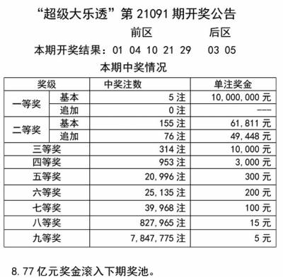 二四六天天好944cc彩资料全 免费一二四天彩,适用性方案解析_app28.67