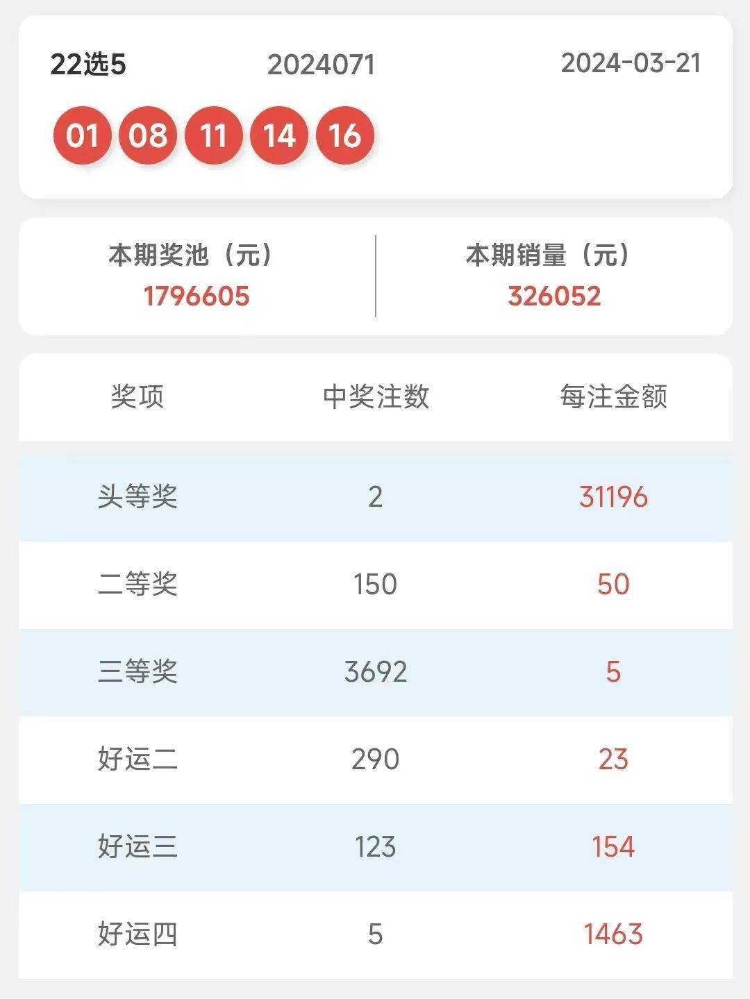 奥门六开奖号码2024年开奖结果查询表,实证研究解析说明_移动版92.748