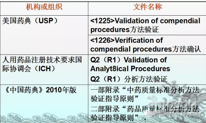 全年资料免费大全,实地验证策略数据_VR95.66